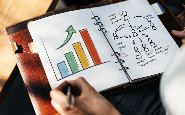 Comment faire des diagrammes empilés dans excel