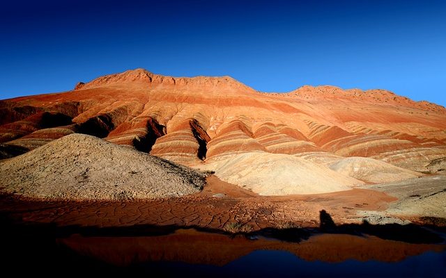 Caractéristiques des formes terrestres