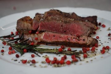 Ingrédients présents dans les attendrisseurs à viande en poudre