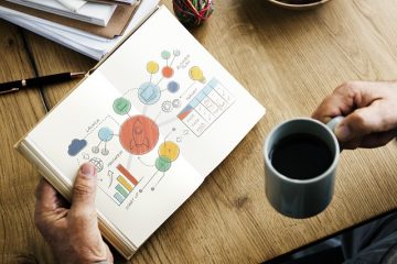 Comment résoudre les cubes de Rubik à l'aide de diagrammes