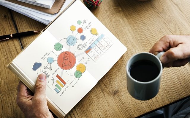 Comment résoudre les cubes de Rubik à l'aide de diagrammes