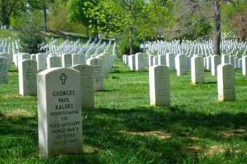 Comment vérifier les prix sur les terrains de cimetière