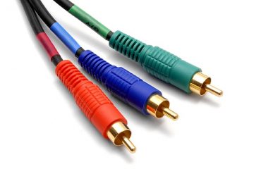 Comment convertir un câble coaxial en Cat 5