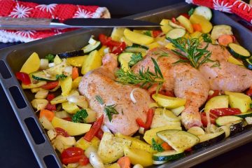 Quels côtés manger avec des ailes de poulet ?